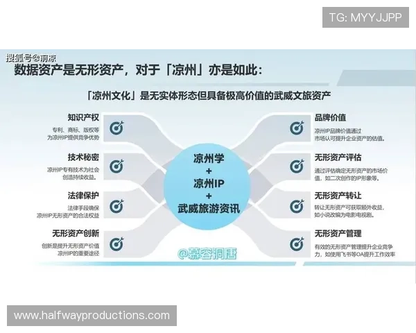 文化企业家引领创新浪潮 打造全球化文化产业生态链